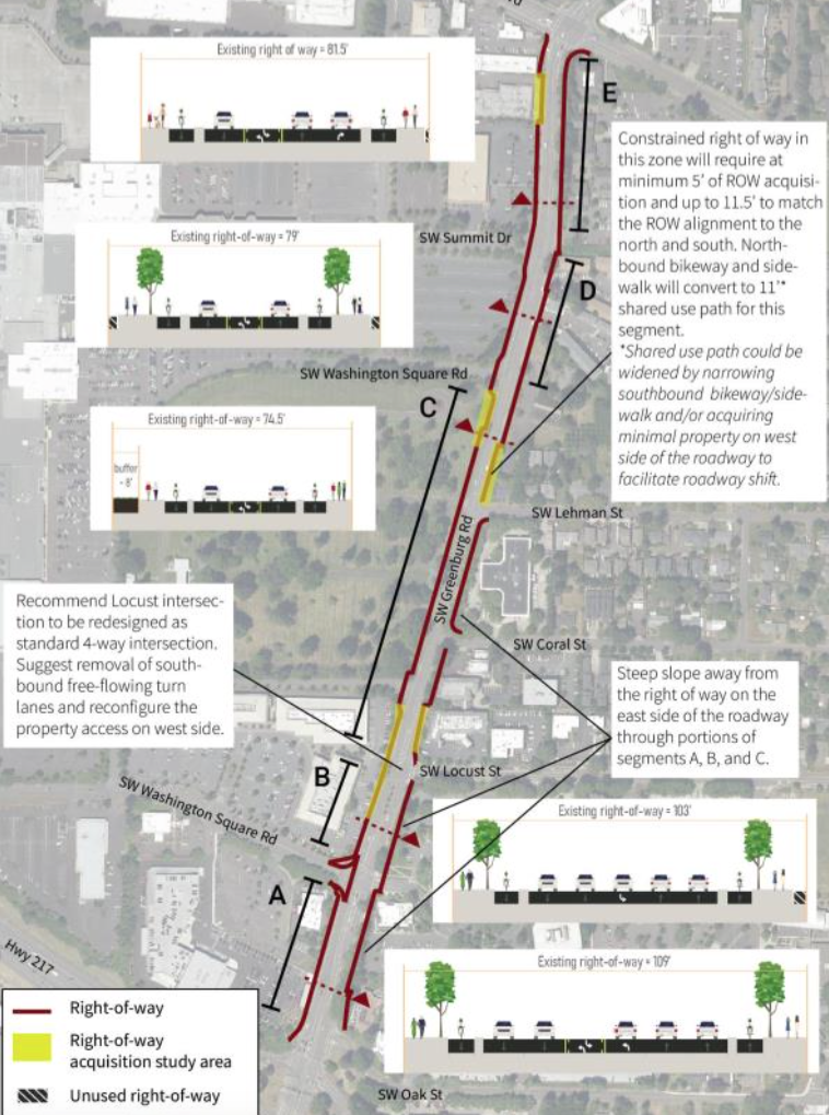 Tigard's new plan for Washington Square Mall: Make it bike-friendly –  BikePortland