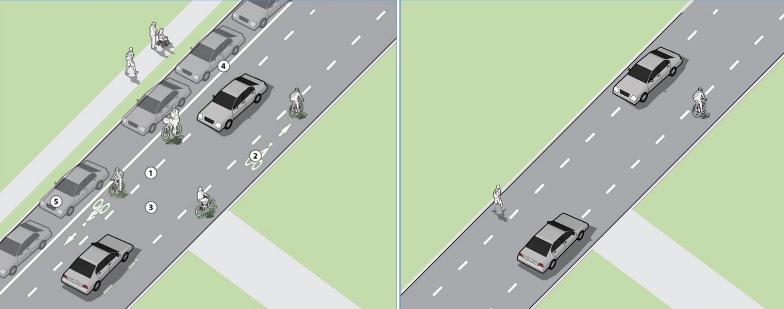 Portland working with Federal Highway Administration on big push for advisory bike lanes BikePortland