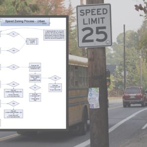 Oregon Department of Transportation : Oregon Driver Manual - Section 2:  Lane Travel : Oregon Driver & Motor Vehicle Services : State of Oregon