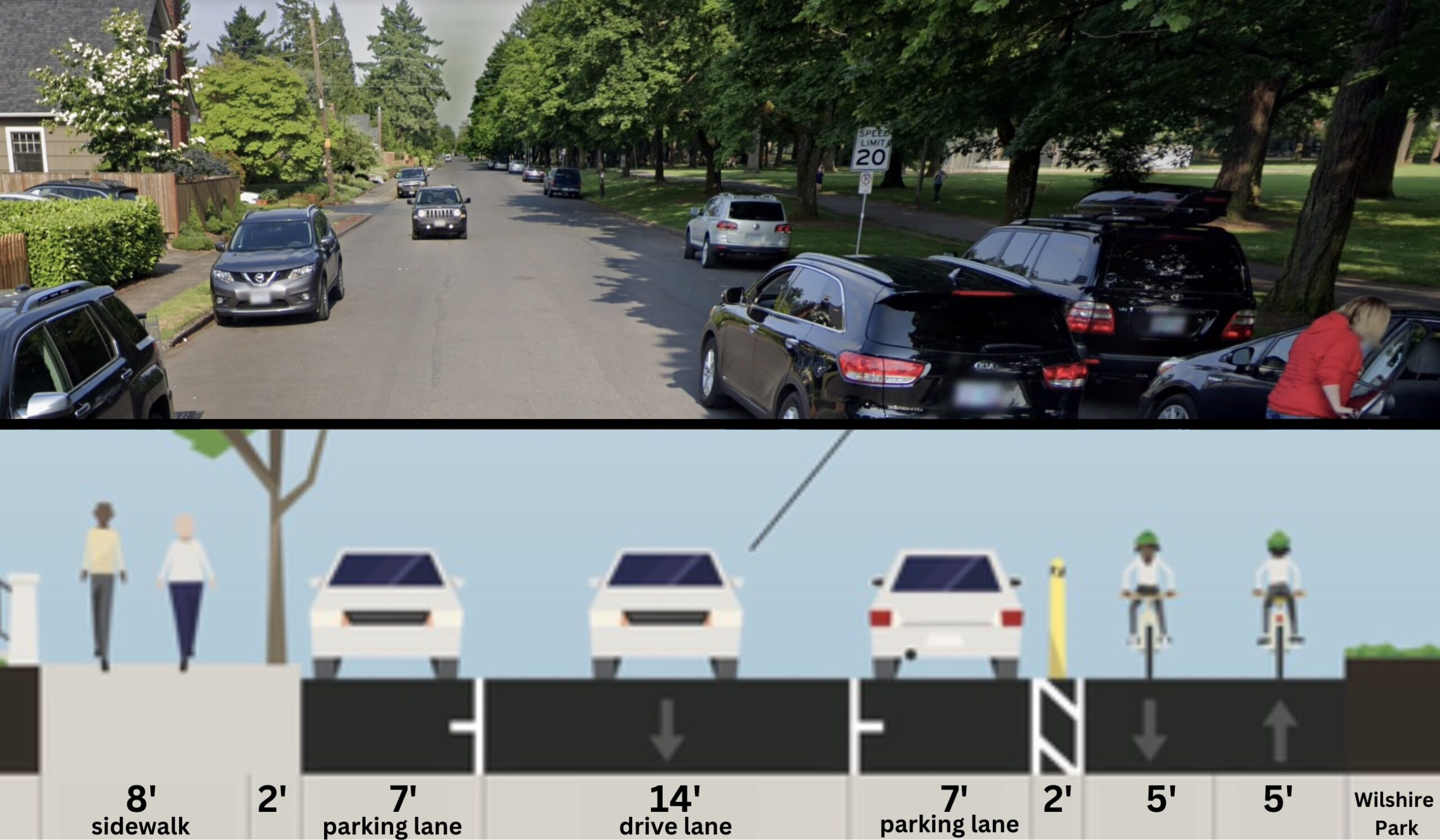 PBOT Readies Plan For Protected Bike Lane Adjacent To Wilshire Park