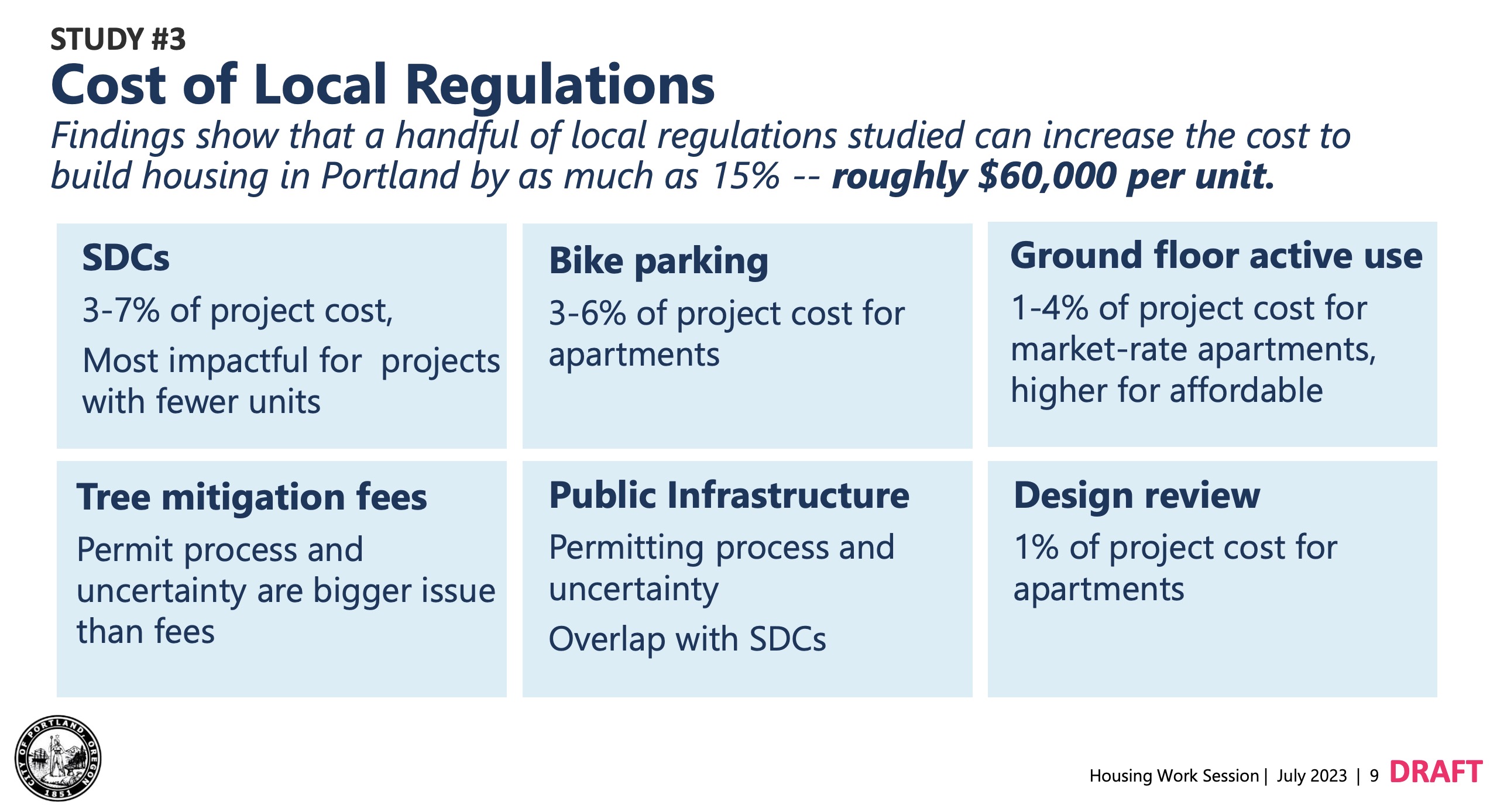 It's unanimous: Oregon says no to car parking minimums – BikePortland