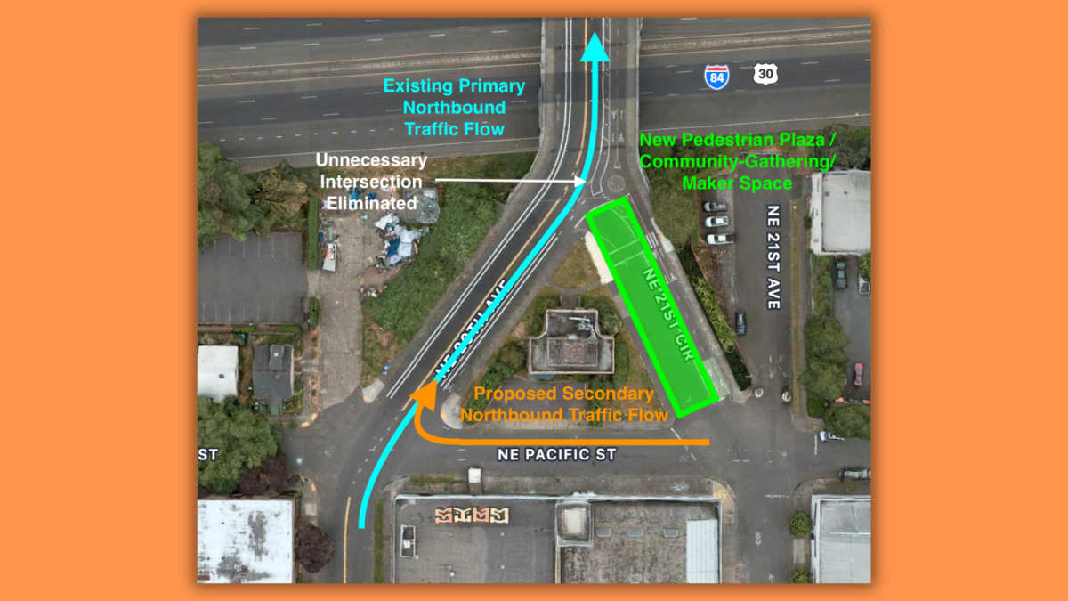 Footbridges': pedestrian infrastructure or urban barrier? - ScienceDirect