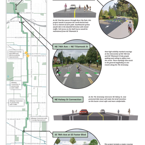 70s-greenway-layout-2020