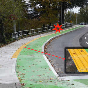 Copy of sales-cyclepath