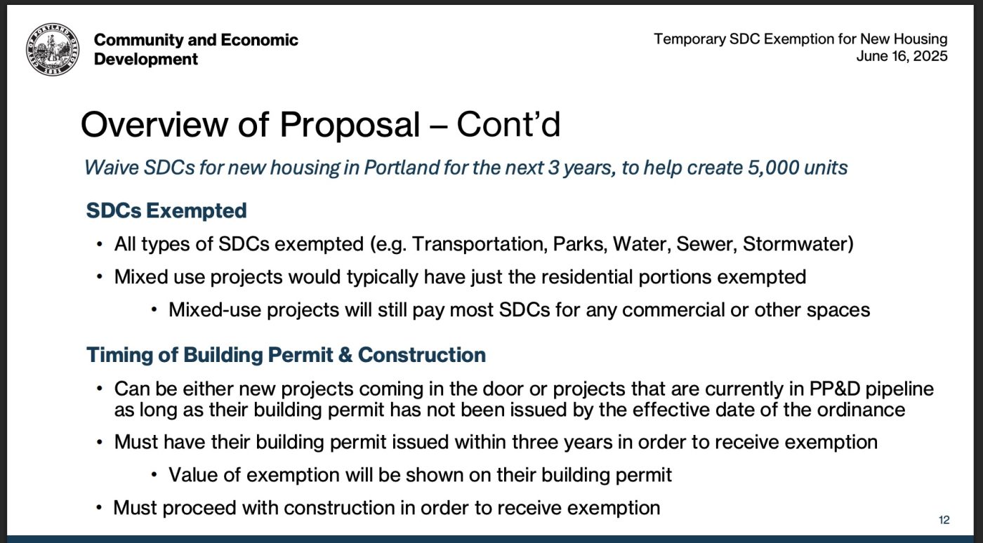 Screenshot-2025-07-22-at-2.29.37-PM-1400x774 Housing construction fee waiver comes at a cost for transportation infrastructure – BikePortland