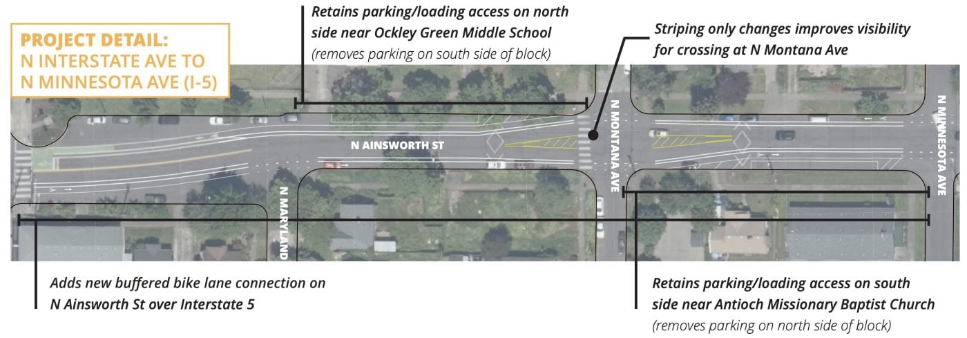 ainsworth13-1400x489 City project will help N Ainsworth achieve its destiny as a bike street – BikePortland