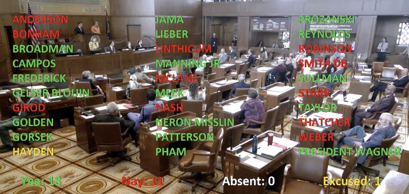 t-bill-1400x666 Democrats pass anemic transportation bill as Republicans grandstand to bitter end – BikePortland