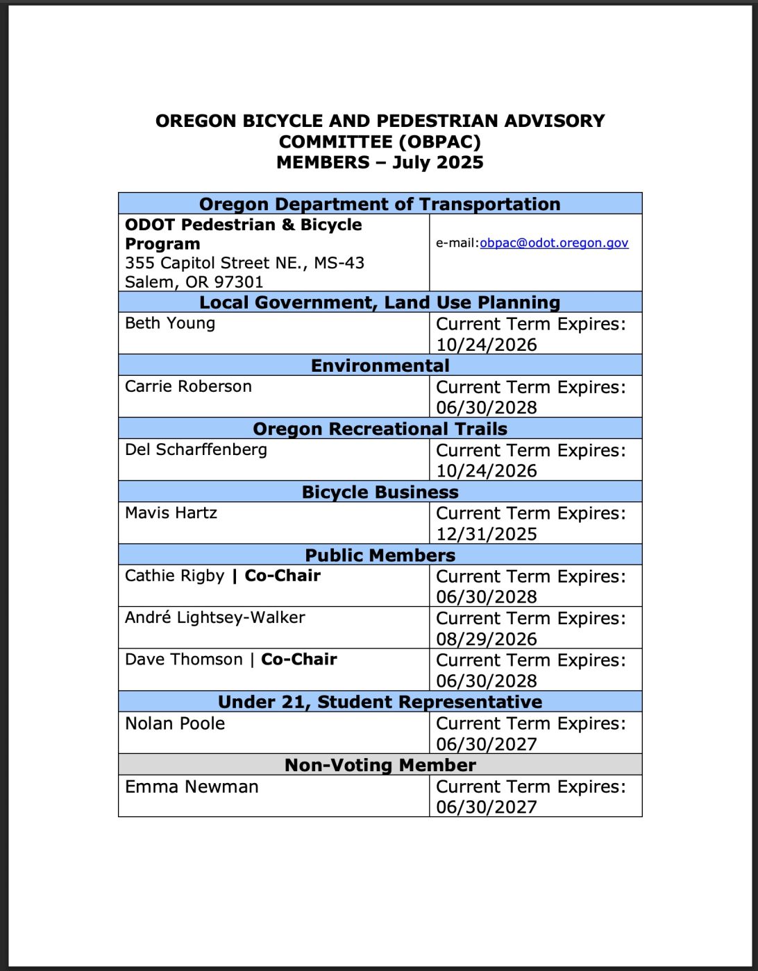 obpacroster-1092x1400 State bicycle and pedestrian committee seeks business rep – BikePortland