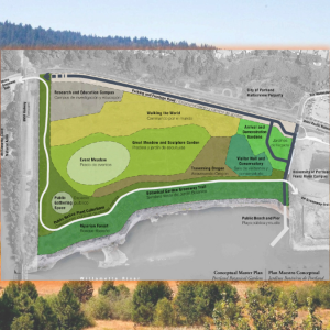 Botanical garden on Willamette River would come with new section of NP Greenway path lead image template (10)