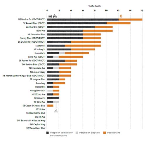 hcn-streets-deadly-crashes_11