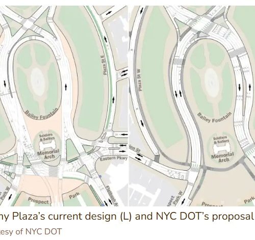 Grand-Army-Plaza-NYC